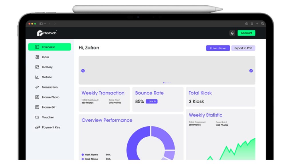 Aplikasi Photobooth Terbaik