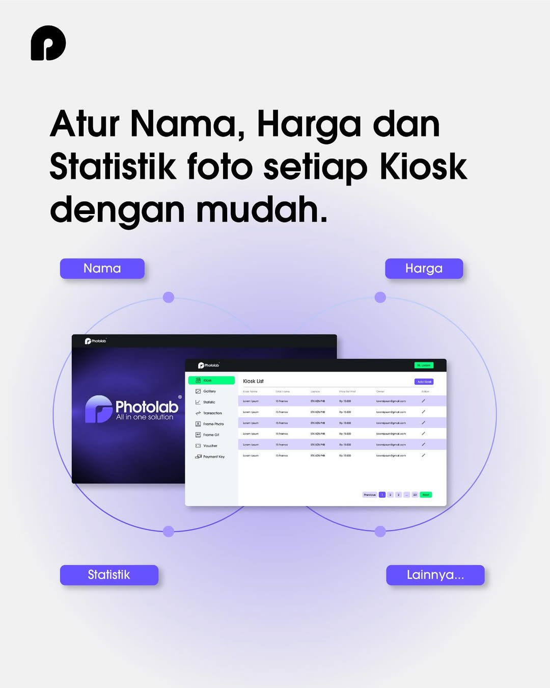 Bisnis Photobooth Makin Simpel dengan Photolab