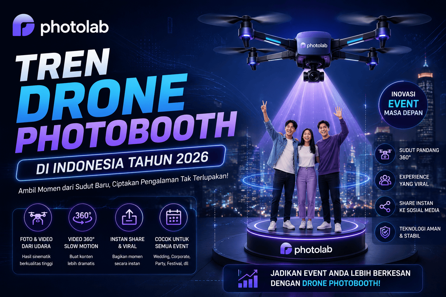 Tren Drone Photobooth di Indonesia Tahun 2026