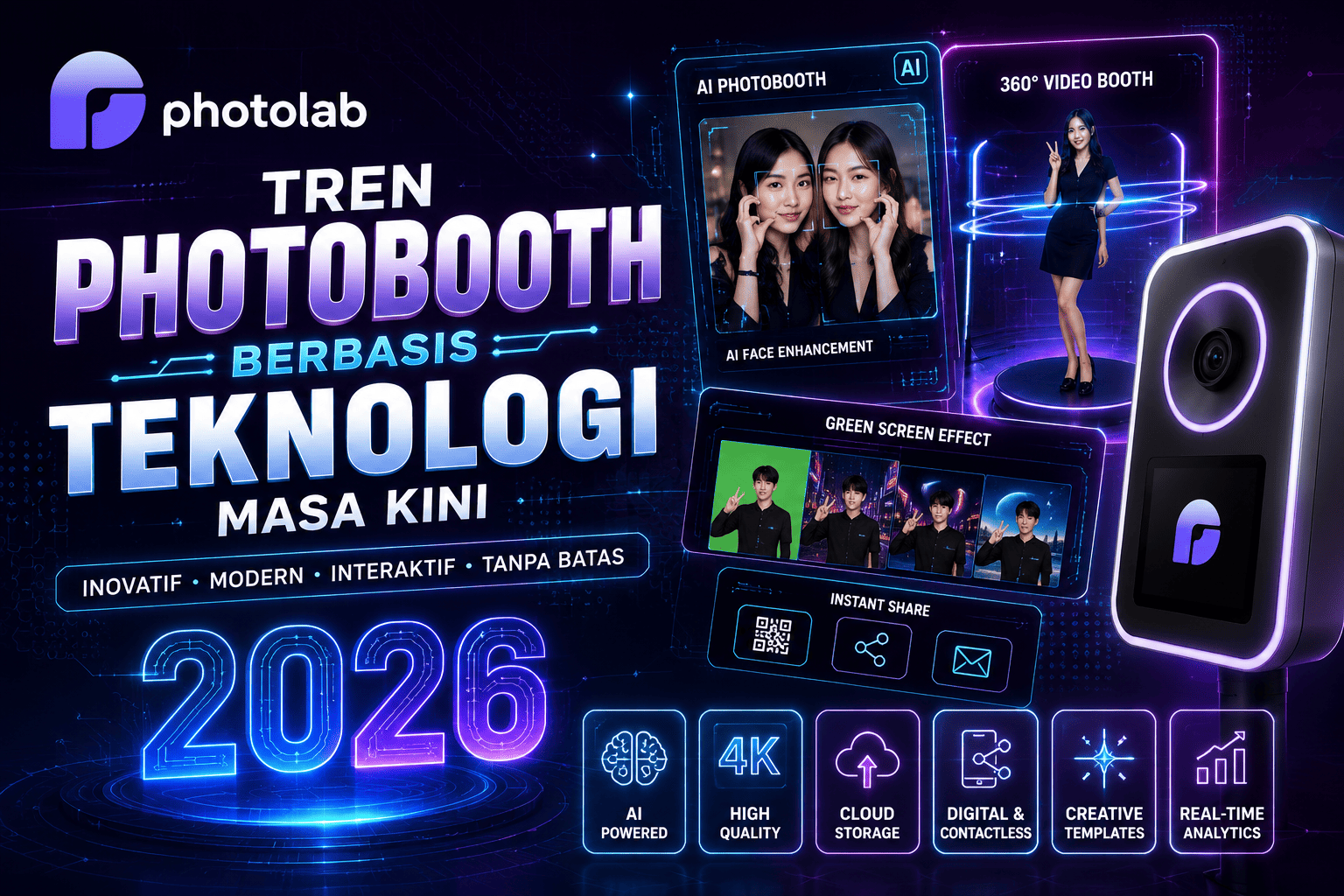 Dari AI hingga 360 Video Booth, Inilah Tren Photobooth Berbasis Teknologi Masa Kini