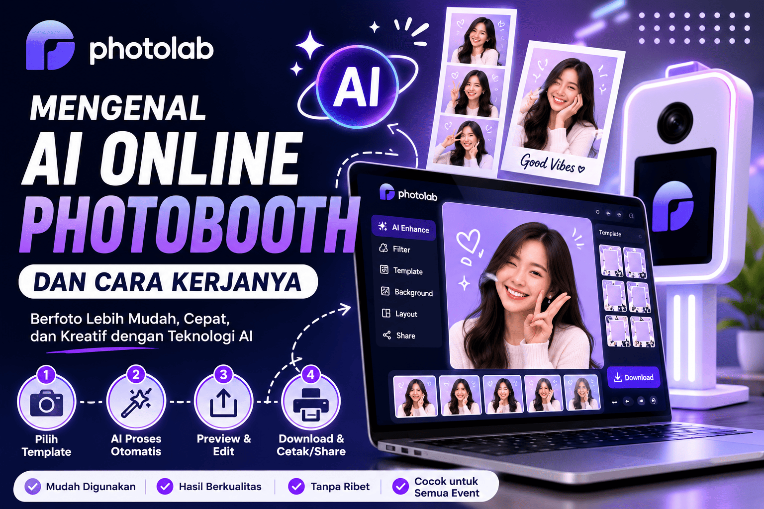 Mengenal AI Online Photobooth dan Cara Kerjanya
