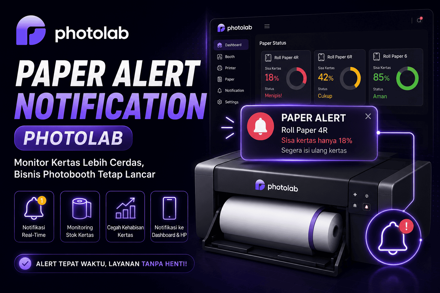 Paper Alert Notification Photolab, untuk Operasional Photobooth Tetap Lancar!