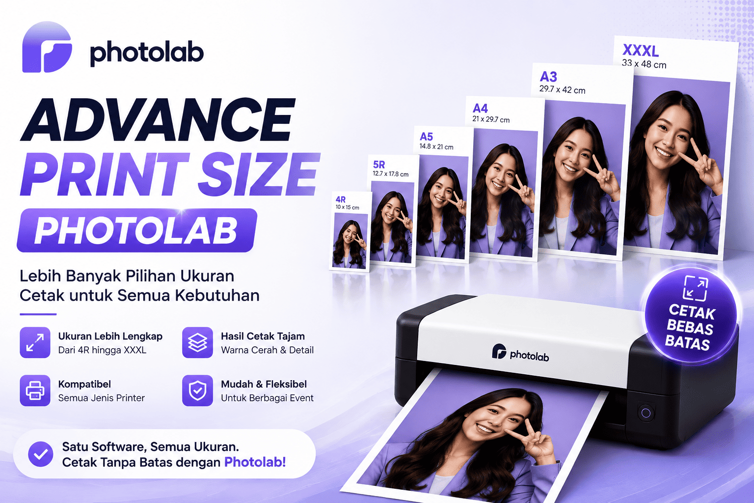Advance Print Size Photolab: Fleksibilitas Cetak untuk anda Photobooth