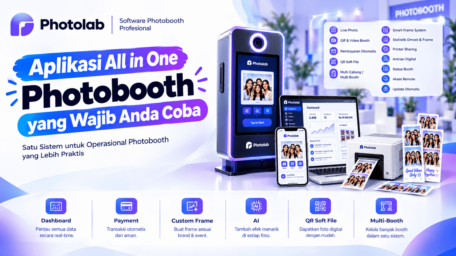 Aplikasi All in One Photobooth yang Wajib Anda Coba