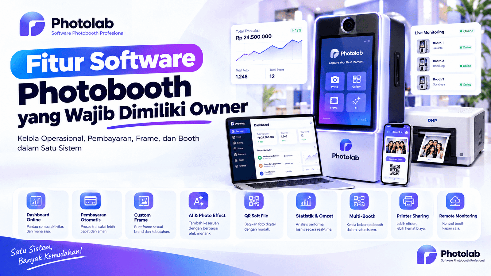 Fitur Software Photobooth yang Wajib Dimiliki Owner