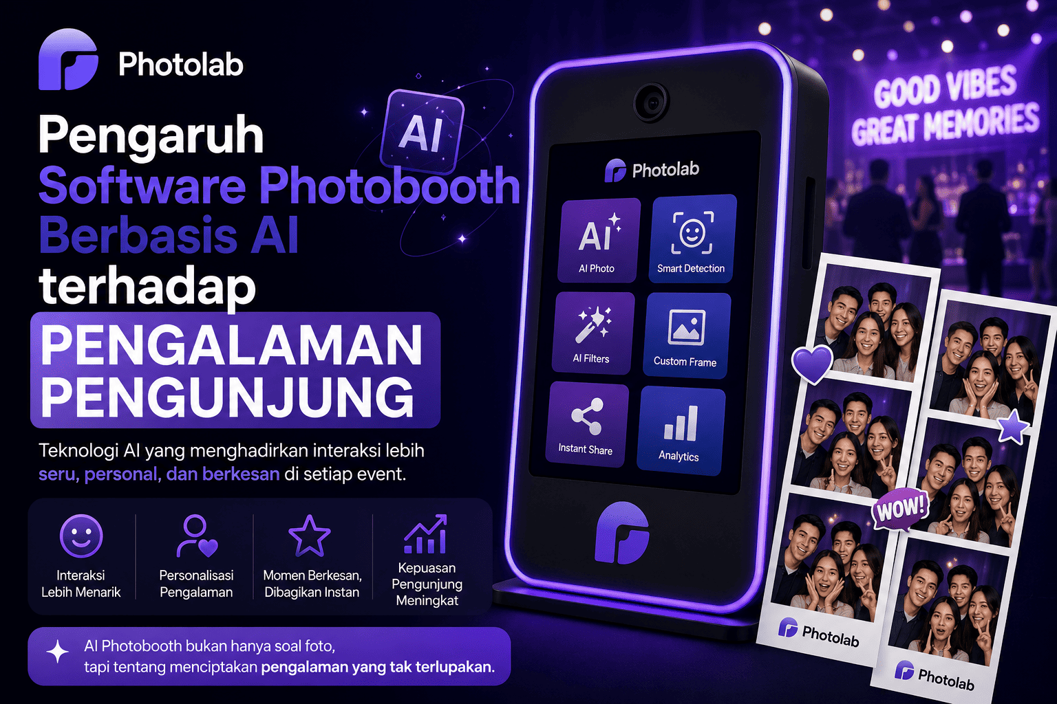 Pengaruh Software Photobooth Berbasis AI terhadap Pengalaman Pengunjung