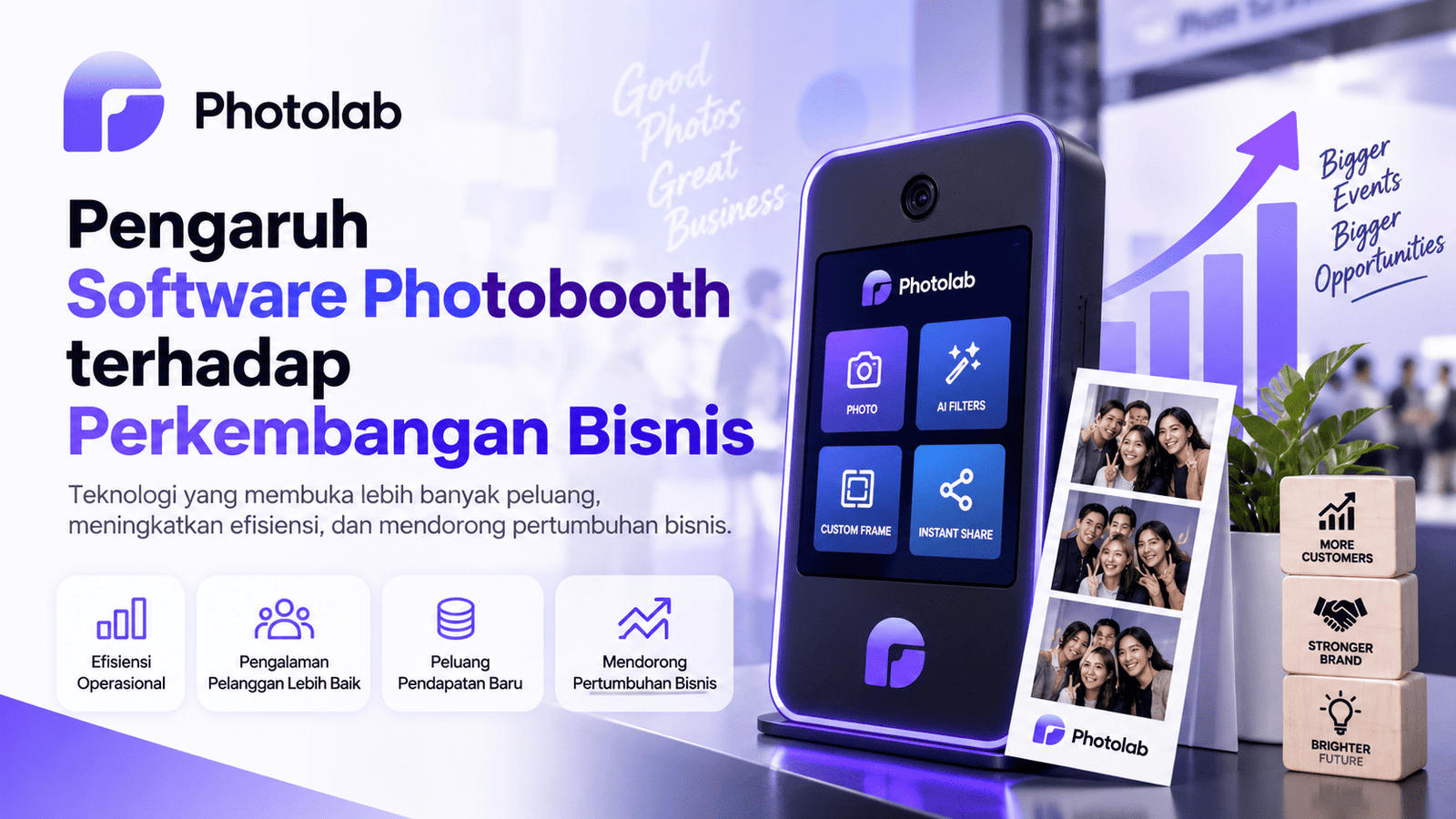Pengaruh Software Photobooth terhadap Perkembangan Bisnis Photobooth di Era Digital