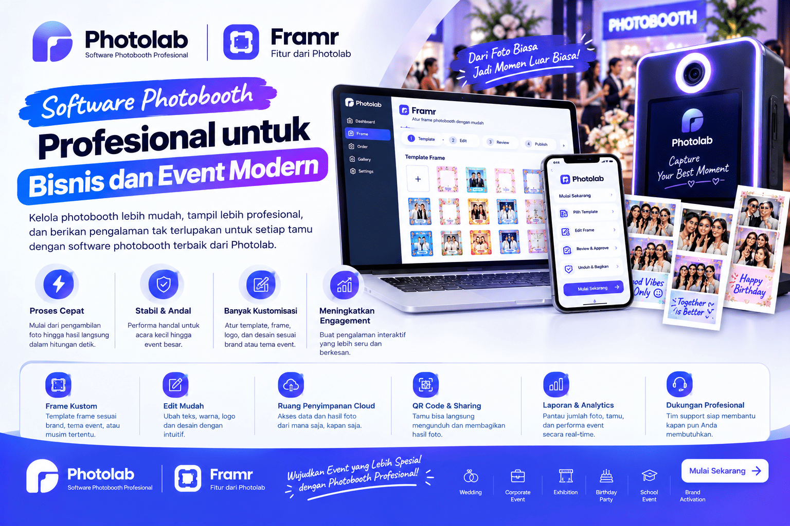 Software Photobooth Profesional untuk Bisnis dan Event Modern