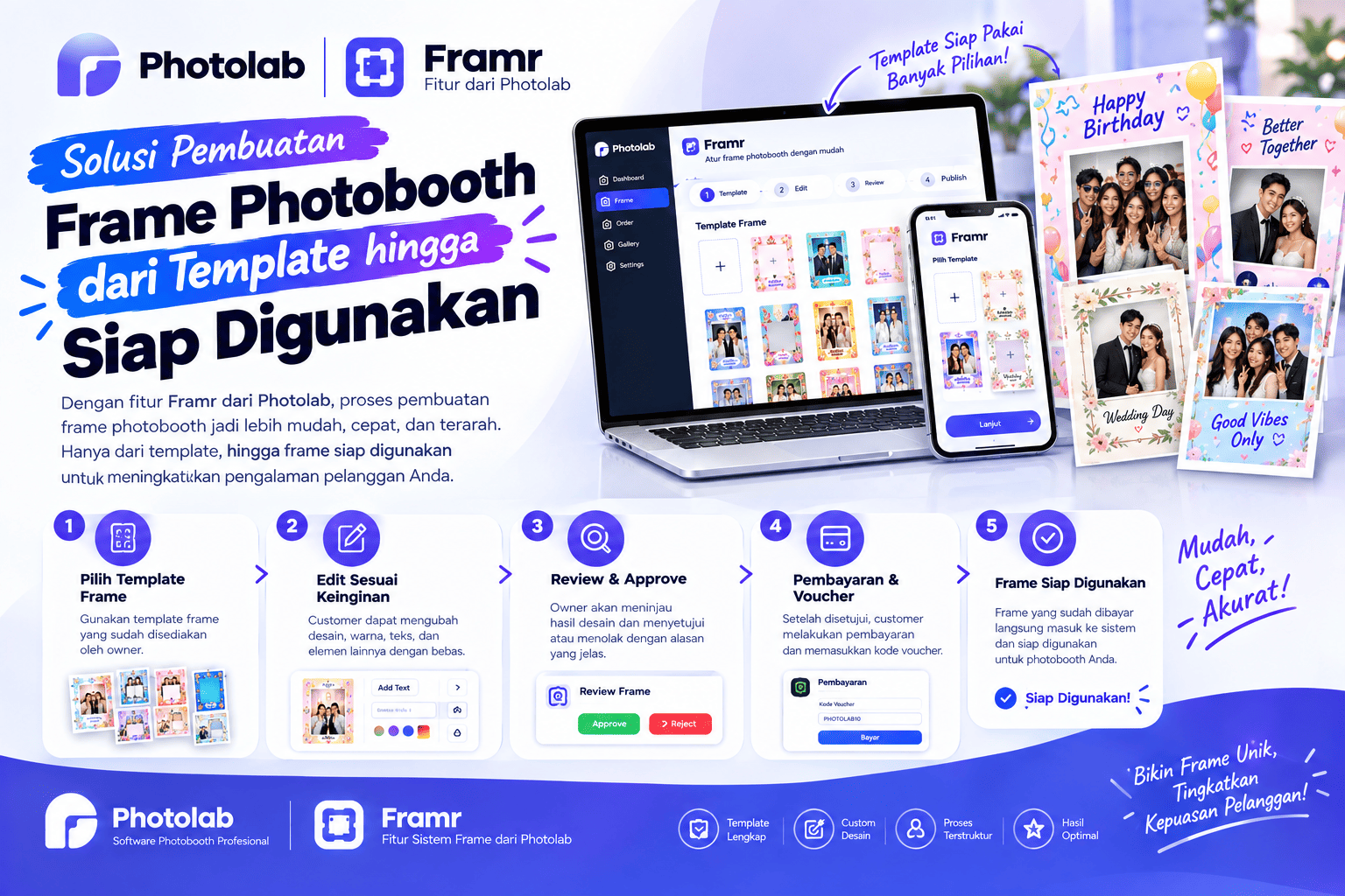 Solusi Pembuatan Frame Photobooth dari Template hingga Siap Digunakan