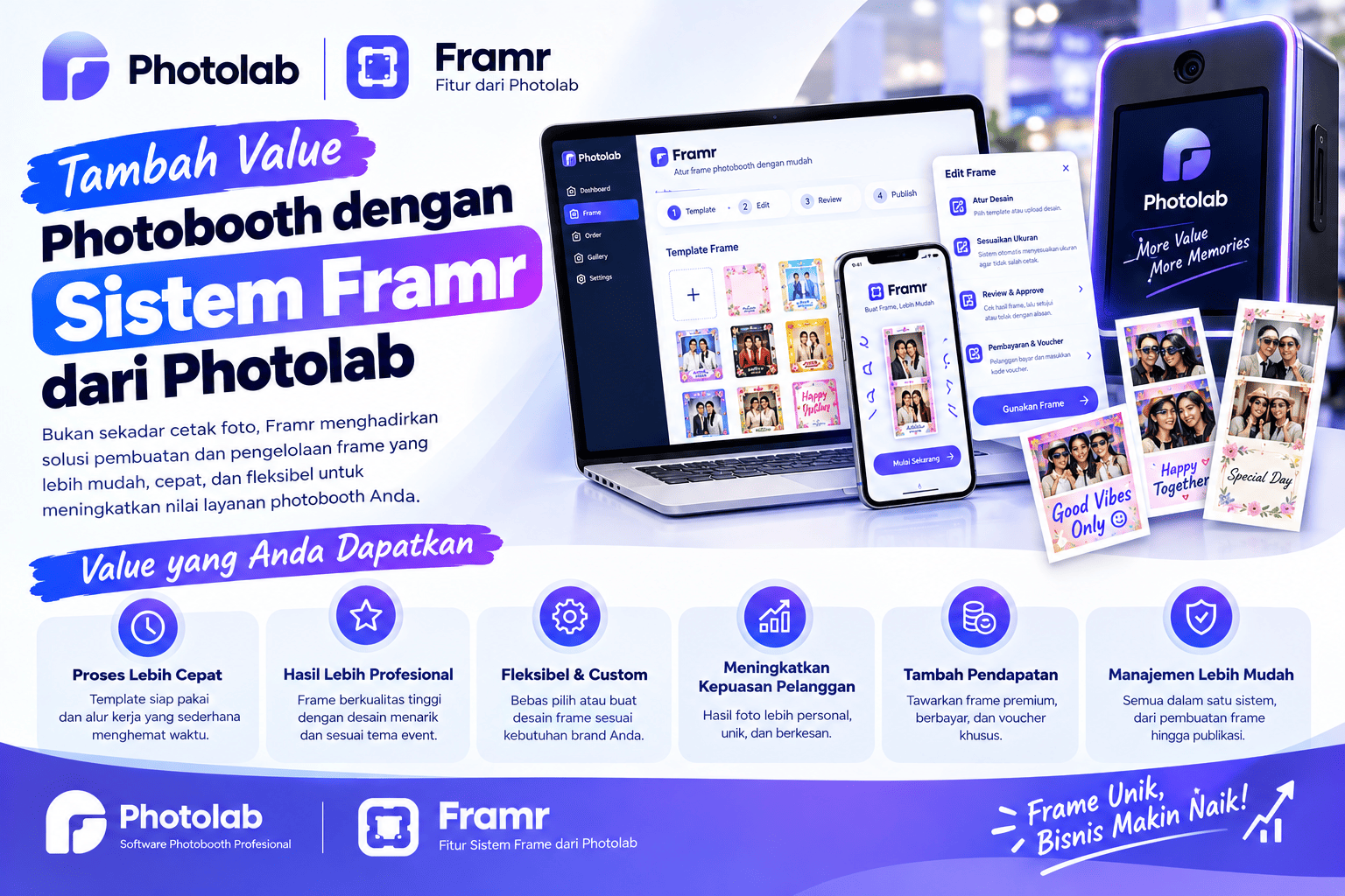 Sistem Frame Photolab