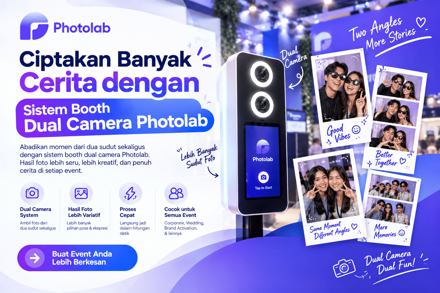Ciptakan Banyak Cerita dengan Sistem Booth Dual Camera Photolab