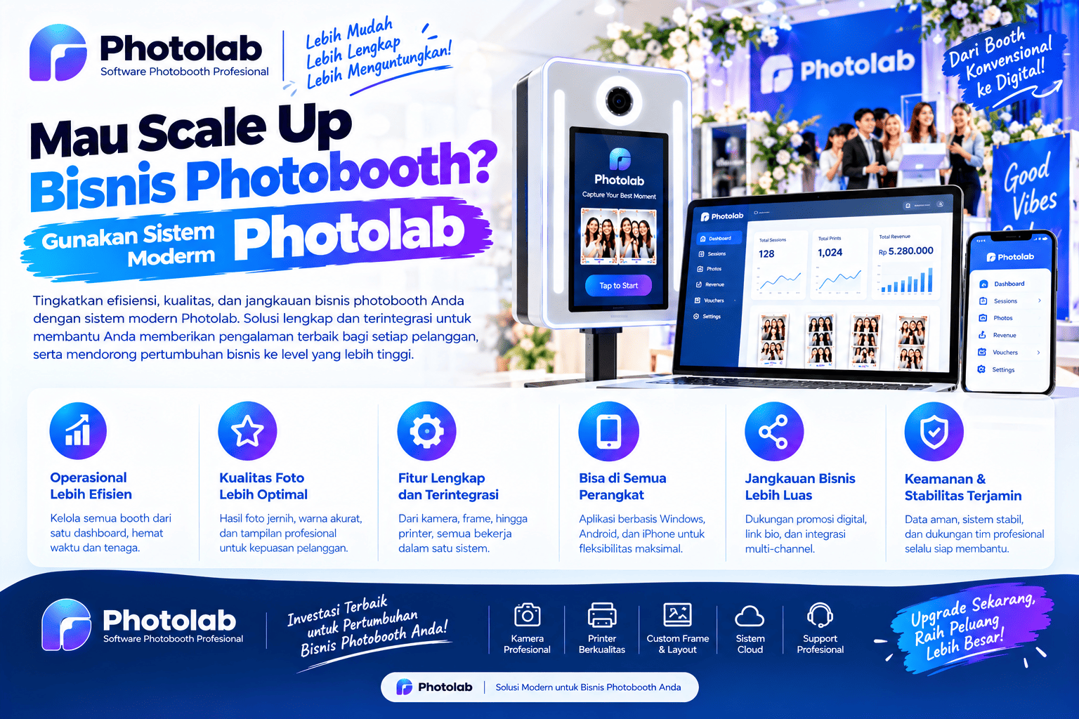 Mau Scale Up Bisnis Photobooth? Gunakan Sistem Modern Photolab
