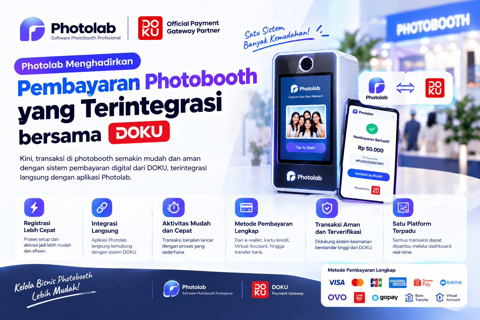 Photolab Menghadirkan Pembayaran Photobooth yang Terintegrasi bersama DOKU