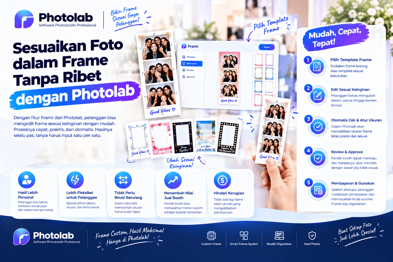 Sesuaikan Foto dalam Frame Tanpa Ribet dengan Photolab
